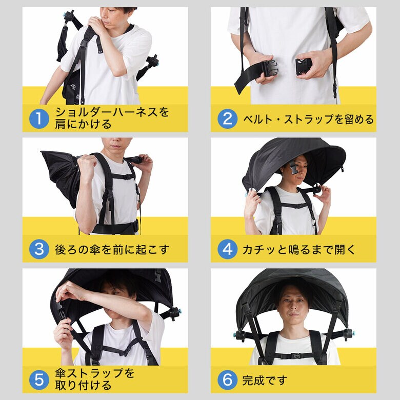 提供：サンコー