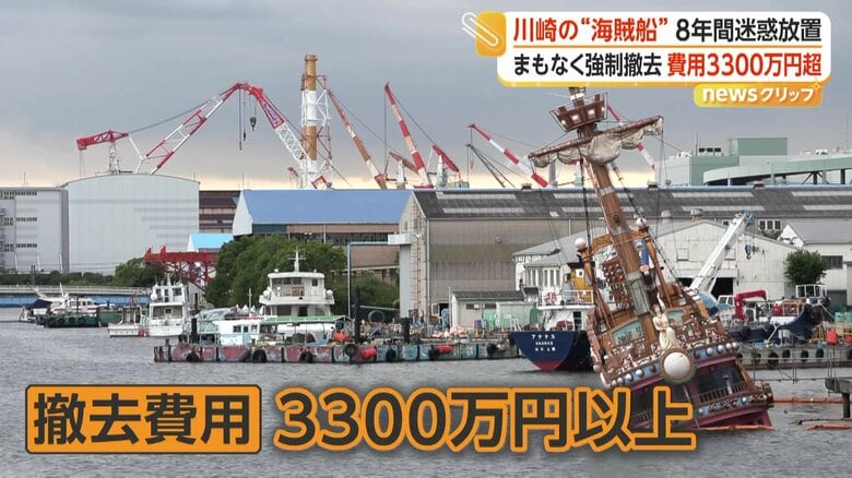 撤去にかかる費用は3300万円以上