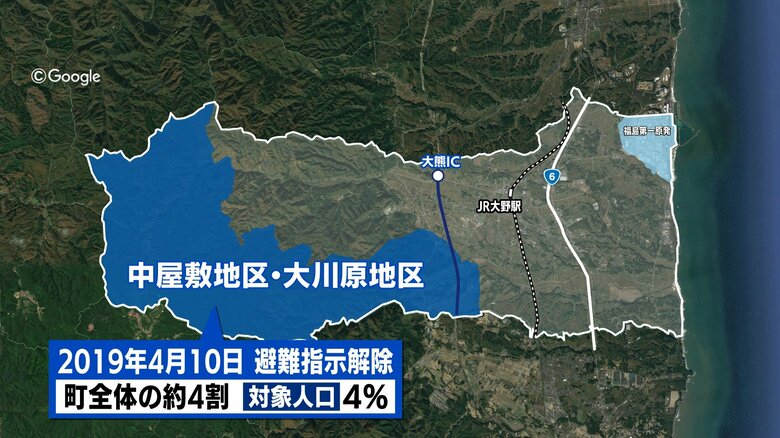 2019年4月10日に大川原地区と中屋敷地区の避難指示解除