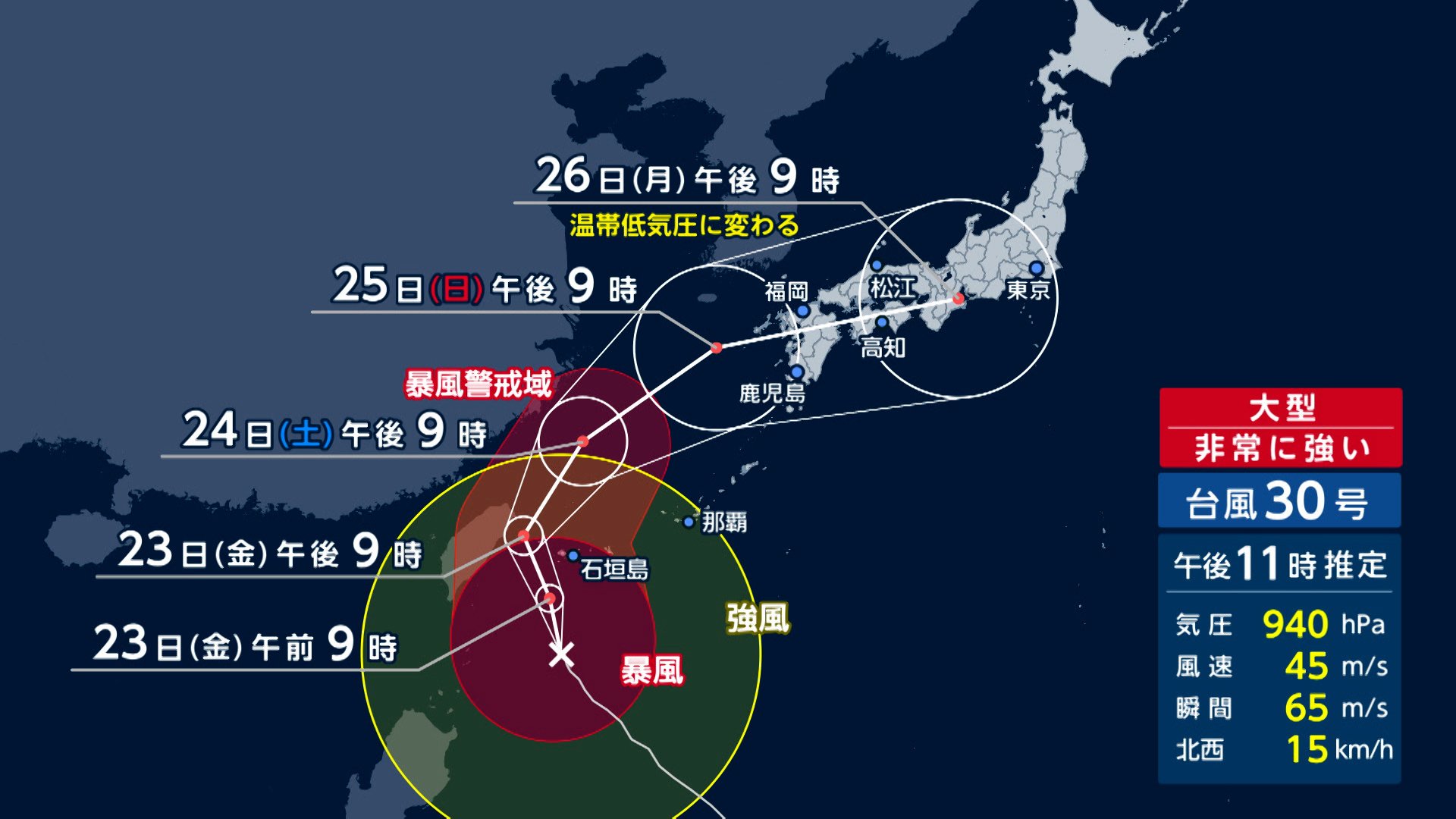 台風30号 23日に先島諸島に最接近　「猛烈」から「非常に強い」