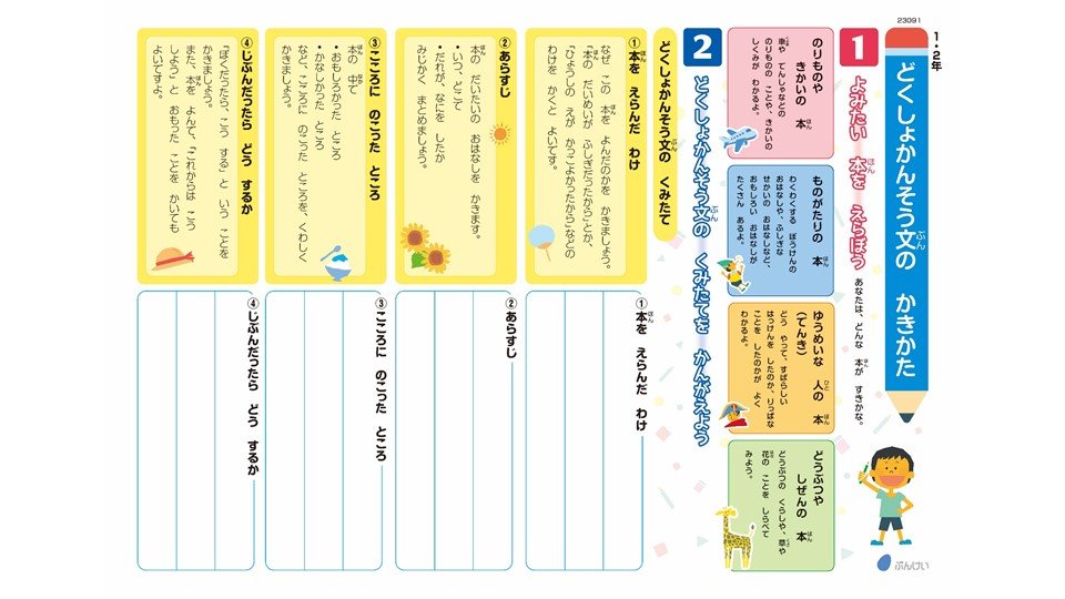 読書感想文がスラスラ書ける テンプレート に隔世の感 作成した編集者にポイントを聞いた Fnnプライムオンライン Goo ニュース
