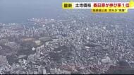 福岡の路線価4.2%上昇　天神は「池袋西口」並みに　ベッドタウンの上昇目立つ　西鉄「春日原」駅近く分譲マンションは4LDK約6000万円も
