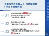【企業内売店・オフィスコンビニの24時間運営ニーズを調査】9割超が早朝・深夜の利用を要望するも、24時間営業の実現はわずか21.6%