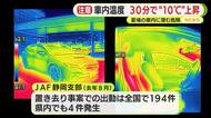 厳しい暑さで体調変化は？　グラウンドゴルフの参加者に聞くと…睡眠・水分万全に冷却グッズも活用　車内温度にも注意…30分で“10℃”上昇　夏場の車に潜む危険