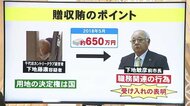 宮古島贈収賄事件 警察は「自衛隊の受け入れ表明」が”職務”と解釈