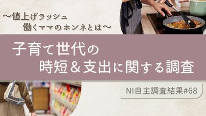 働くママの意識調査を実施。時短や支出の実態に迫る。