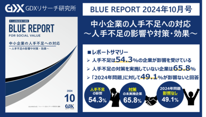 【中小企業の人手不足への対応を調査】2024年問題による事業への影響「特に影響はない」が半数 中小企業の半数は人手が足りている一方、建設業では約8割が人手不足