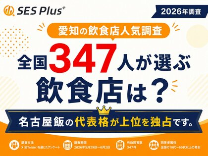 【愛知の飲食店人気調査】1位は「矢場とん」！全国347人が選ぶ“好きな愛知の飲食店ランキング”を発表