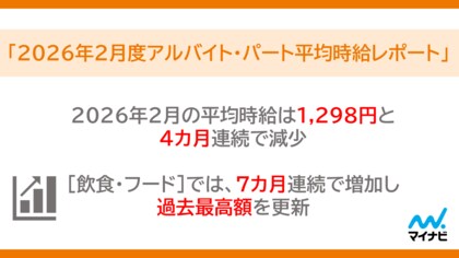 マイナビ、「2026年2月度アルバイト・パート平均時給レポート」を発表