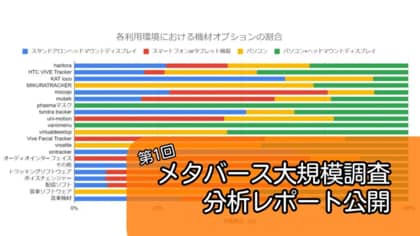 仮想世界の今を見渡す「メタバース大規模調査」2023年度分析レポートをバーチャルライフマガジンが公開。VRSNS利用者の動向に着目した総合調査を実施。