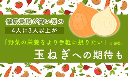 健康意識が高い層の4人に3人以上が「野菜の栄養をより手軽に摂りたい」と回答。玉ねぎへの期待も