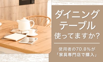 【ダイニングテーブル使ってますか?】使用者の70.8%が「家具専門店で購入」