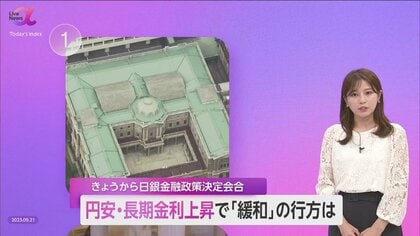 “148円台半ば”加速する円安…「円安・長期金利上昇」金融政策会合で意見交換　注目される日銀・植田総裁の発言