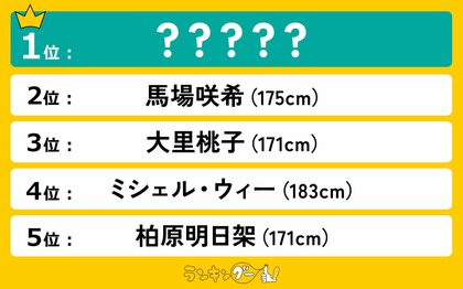 スタイル抜群!身長170cm以上の歴代女子ゴルファーランキングを発表!1位に輝いたのは…!?