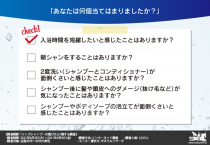 入浴に何分掛かっていますか メンズ必見 最近話題の全身シャンプーの