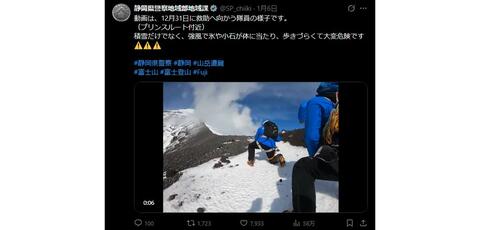 「拘禁刑又は30万円以下の罰金に処される可能性があります」冬の富士山で遭難が連続発生　静岡県警が警鐘　登山道は冬季閉鎖中　救助の過酷さを動画で投稿　強風で前に進めず身をかがめて耐えるのが精一杯の様子も