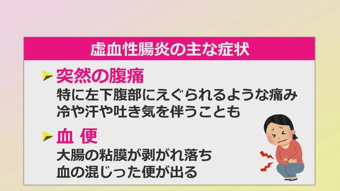 虚血性腸炎の主な症状