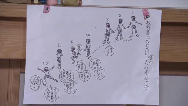 姉妹の部屋に飾られた跳び方を書いた張り紙