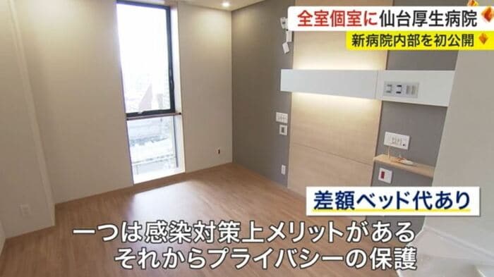全室個室