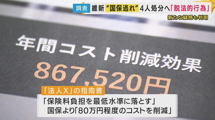 「法人X」の指南書