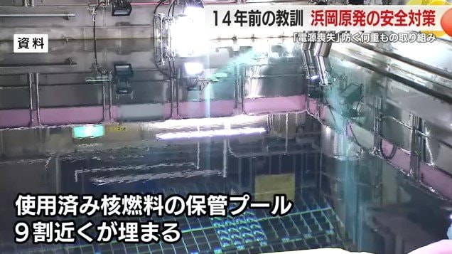 使用済み核燃料の保管プール(資料)