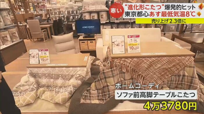 ソファに座ったままこたつを使えるのが特徴