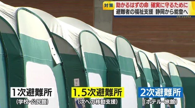 1.5次避難所(金沢市)