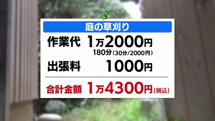 ニュースONE