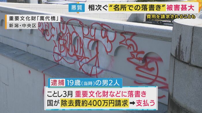 新潟市の重要文化財「萬代橋」