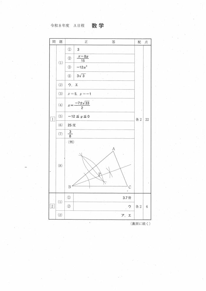数学・模範解答（1/2）