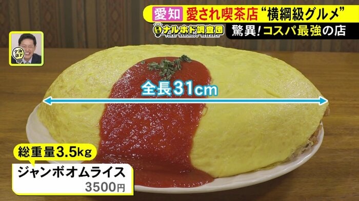 ニュースONE