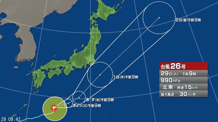 台風26号の進路予想図