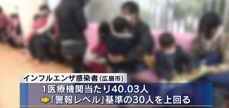 広島市のインフルエンザ患者数『警報レベル』超え　過去１０年間でもっとも早いペース　さらに拡大する恐れ｜FNNプライムオンライン