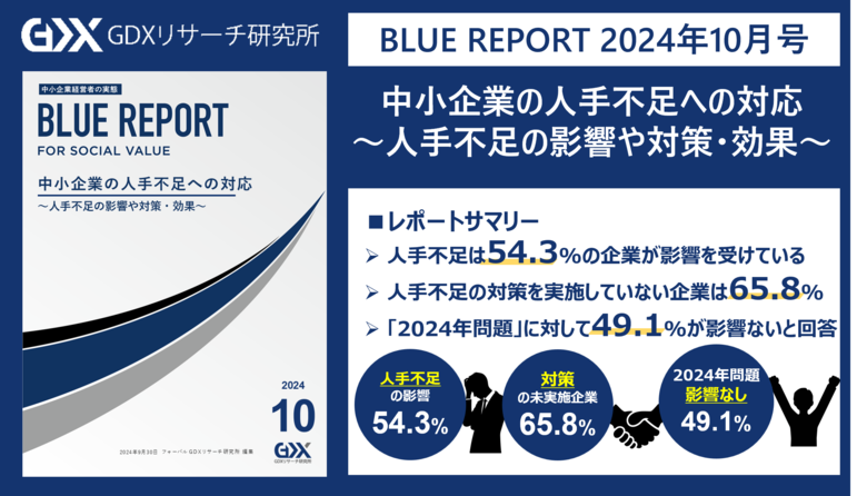【中小企業の人手不足への対応を調査】2024年問題による事業への影響「特に影響はない」が半数 中小企業の半数は人手が足りている一方、建設業では約８割が人手不足