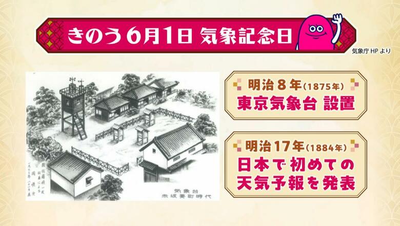 日本初の天気予報…いま発表したら苦情が殺到するかも！？　6月1日は「気象記念日」当時の発表方法と内容を気象予報士が解説｜FNNプライムオンライン
