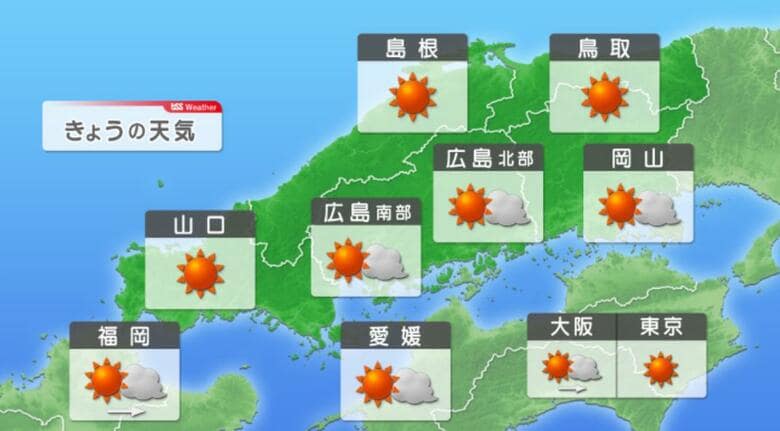 【きょうの広島の天気】おおむね晴れ！　最高気温は31度～33度　熱中症対策を！　｜FNNプライムオンライン