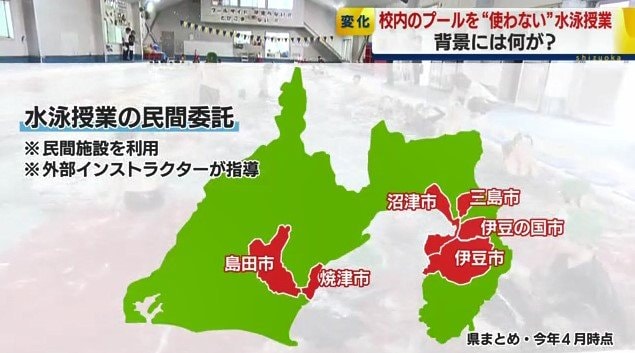 水泳の授業の外部委託状況（2025年4月 県まとめ）