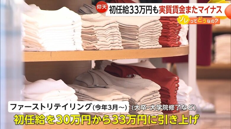 ファーストリテイリングは、新入社員の初任給を30万円から33万円に引き上げると発表
