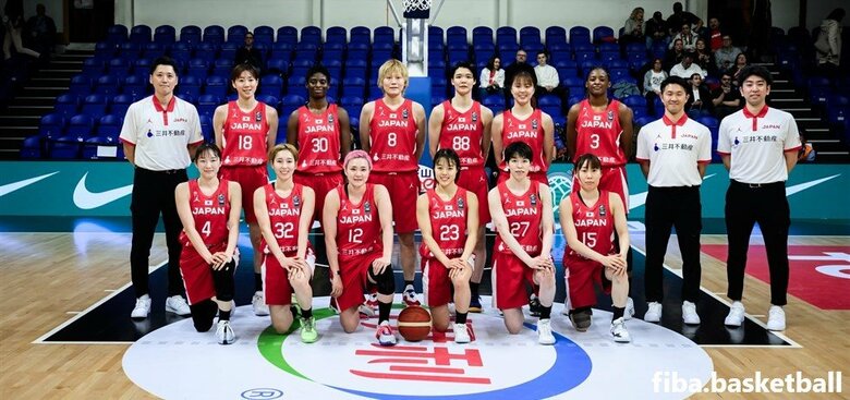 バスケ女子日本代表のコーチ陣と選手ら（8日、ハンガリー・ショプロン）
