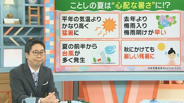 今年の夏も猛暑に注意