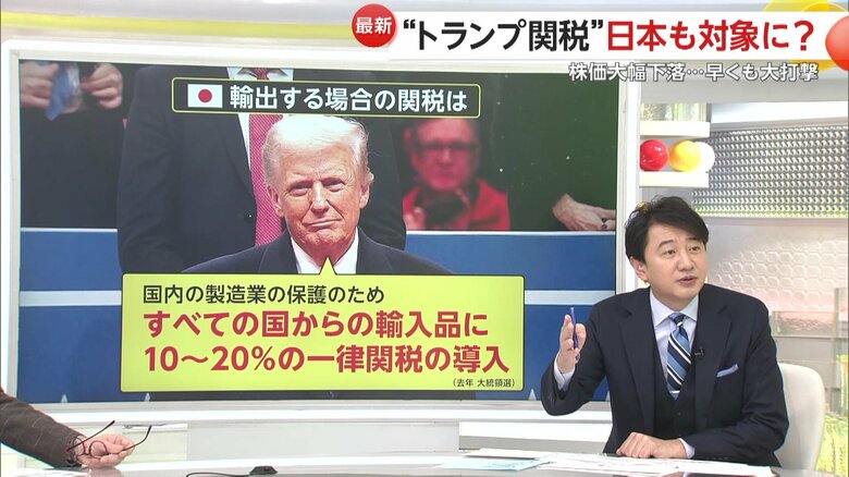 「全ての国からの輸入品に10％から20％の一律関税の導入」とトランプ大統領