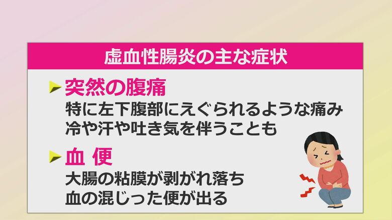 虚血性腸炎の主な症状