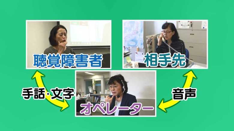 聴覚障害者が笑顔になれる“電話リレーサービス”って知ってる?【岡山発】