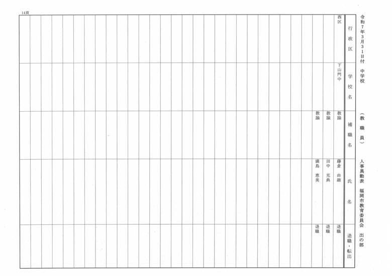 3月31日付中学校（教職員）人事異動表　出の部