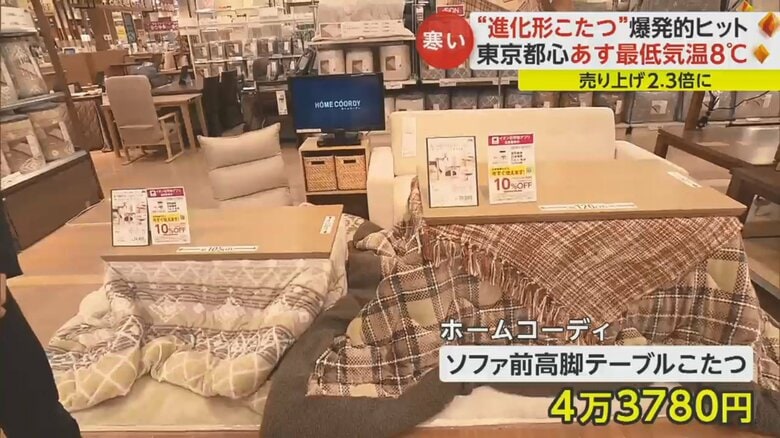 ソファに座ったままこたつを使えるのが特徴
