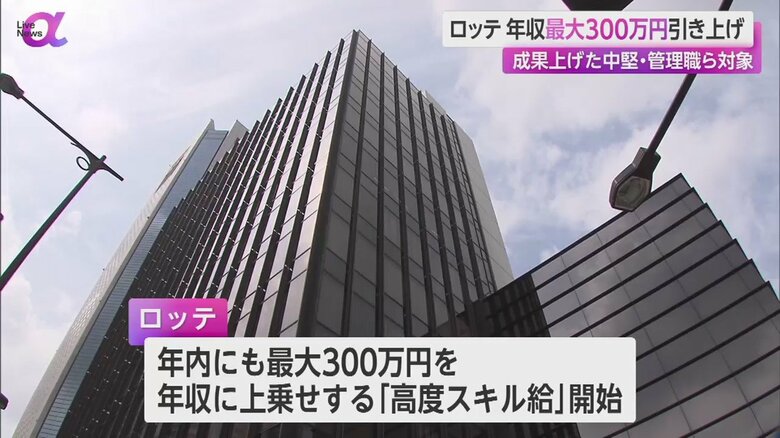 ロッテは年収に最大300万円上乗せする“高度スキル給”を始める