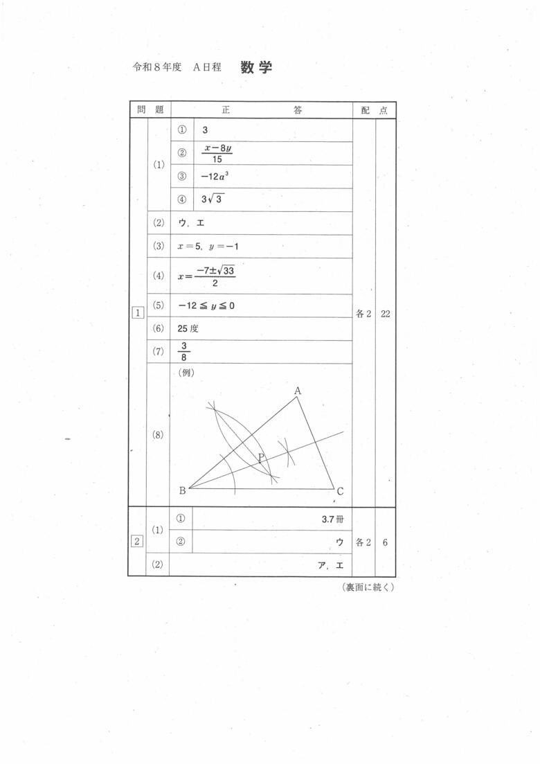 数学・模範解答（1/2）