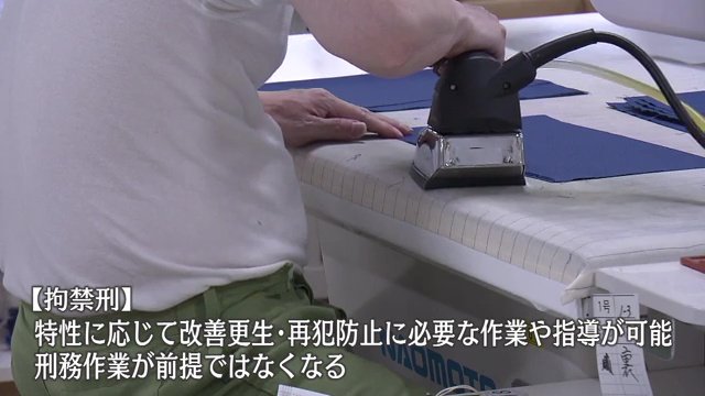福島刑務所での刑務作業