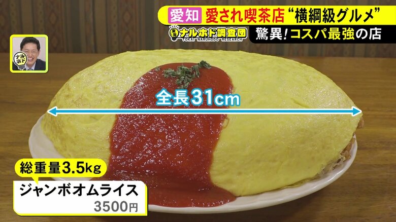 ニュースONE
