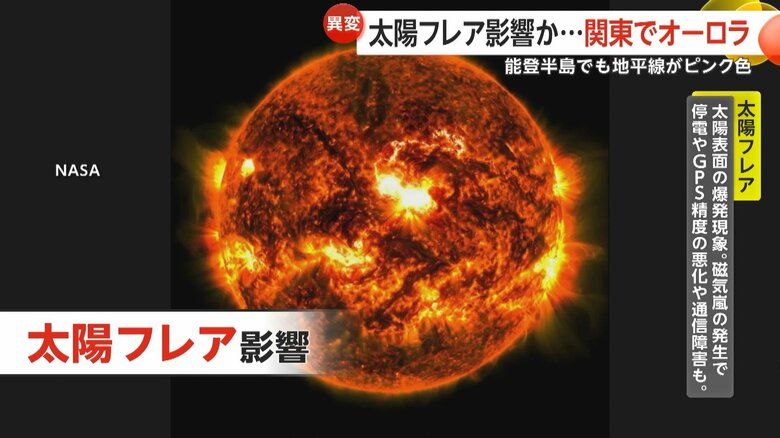 太陽フレアの影響で地球の磁場や電離層が乱れる